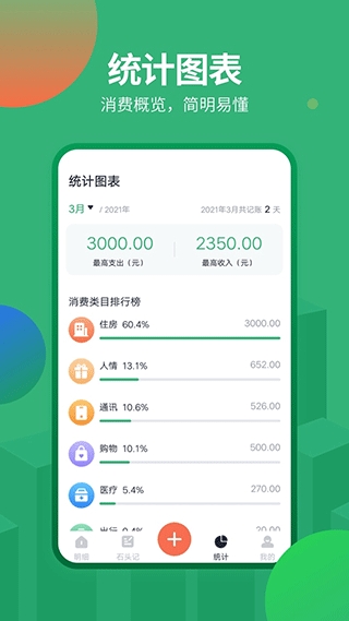 石头记账app官方版